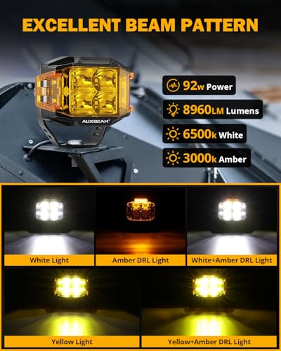 72W LED Rectangle Offroad Cube Spotlights with Amber DRL Z148