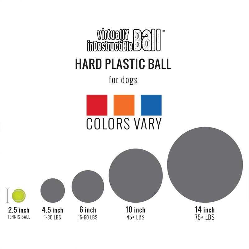 Virtually Indestructible Ball S9125