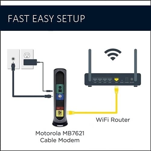 DOCSIS 3.1 Multi-Gig Cable Modem with 2.5 Gbps Port T4397