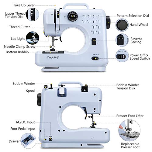 Blue Mini Sewing Machine with 12 Built-in Stitches Y583405