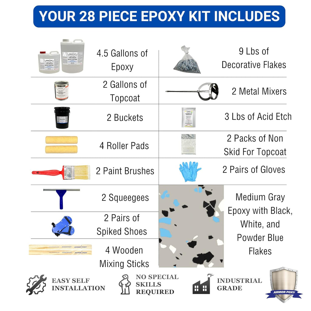28-Pc Gray Industrial Grade Epoxy Coating Kit E9301