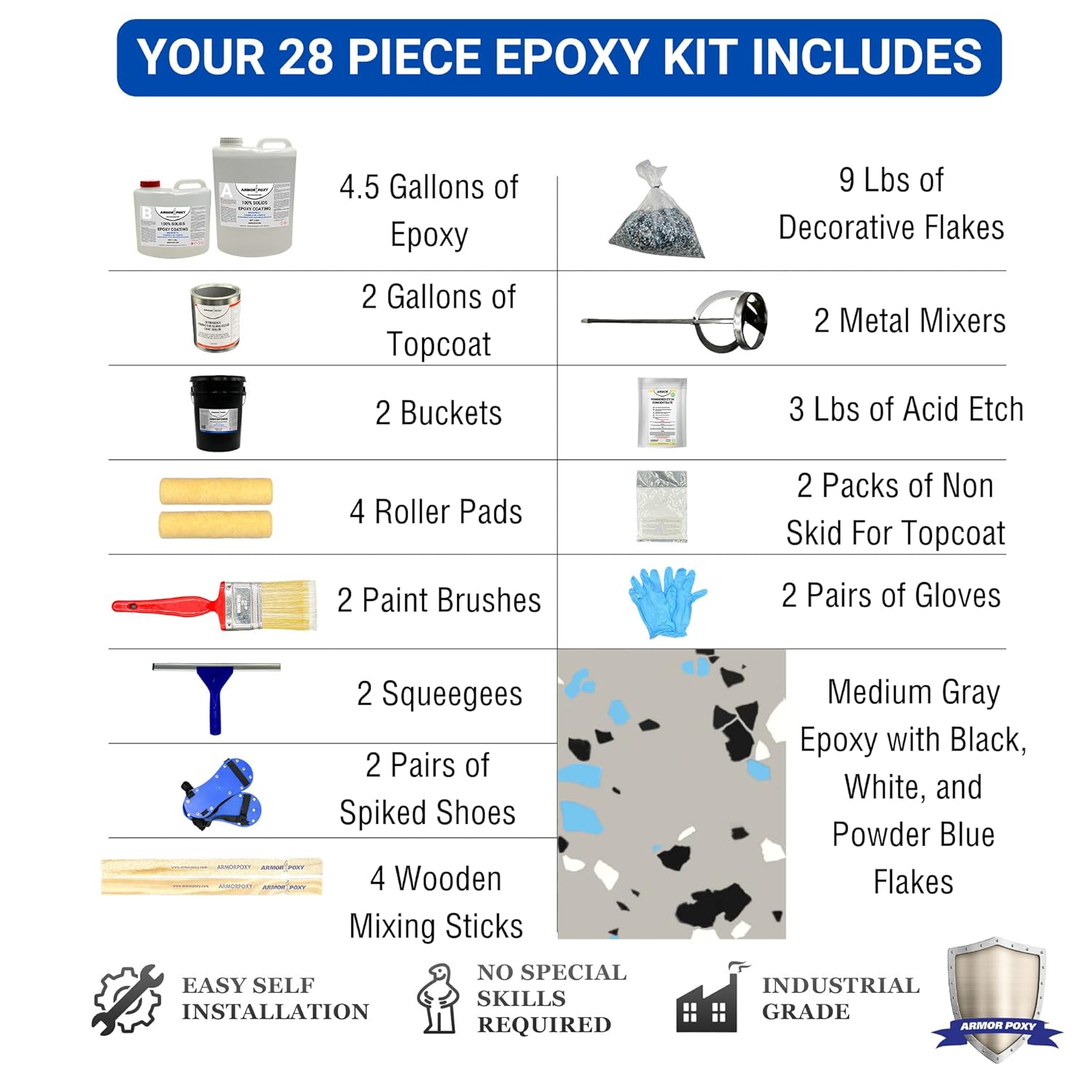 28-Pc Gray Industrial Grade Epoxy Coating Kit E9301