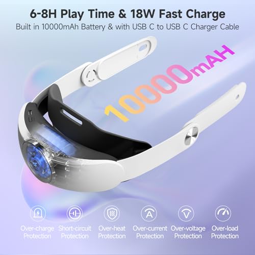 10000 mAh Rechargable Head Strap for Meta Quest 3 R23458