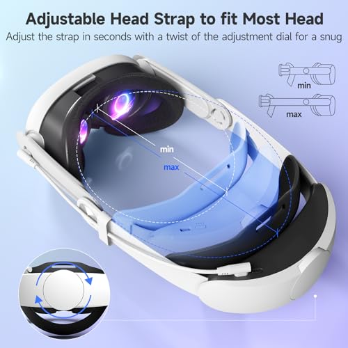 10000 mAh Rechargable Head Strap for Meta Quest 3 R23458