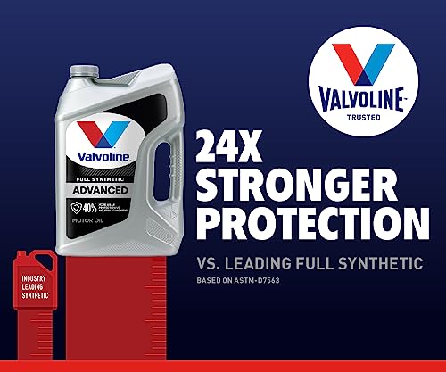 Advanced Full Synthetic SAE 0W-20 Motor Oil 5 QT C9115