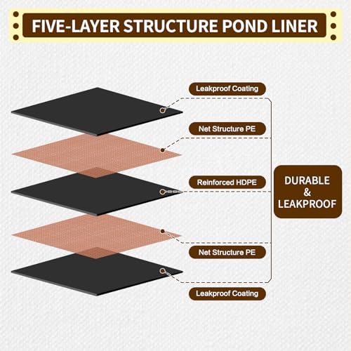 Reinforced 5-layer PE pond liner (0.63oz/sq ft) U853