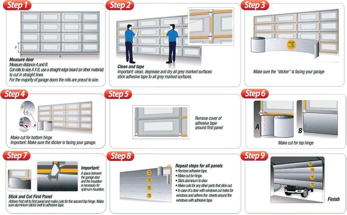 White Reflective Foam Core Garage Door Insulation Kit O363317
