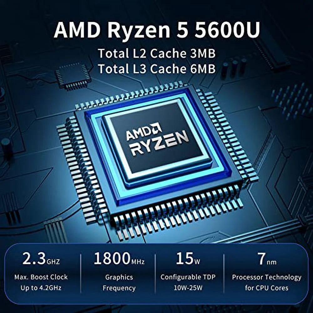 Intel i5 Mini PC 8GB DDR4 256GB M.2 SSD K63132