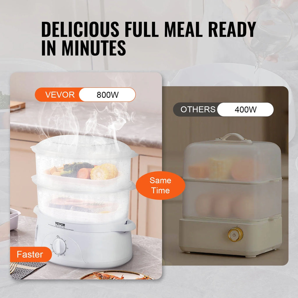 7.4Qt Electric Food Steamer 2-Tier 800W F7464