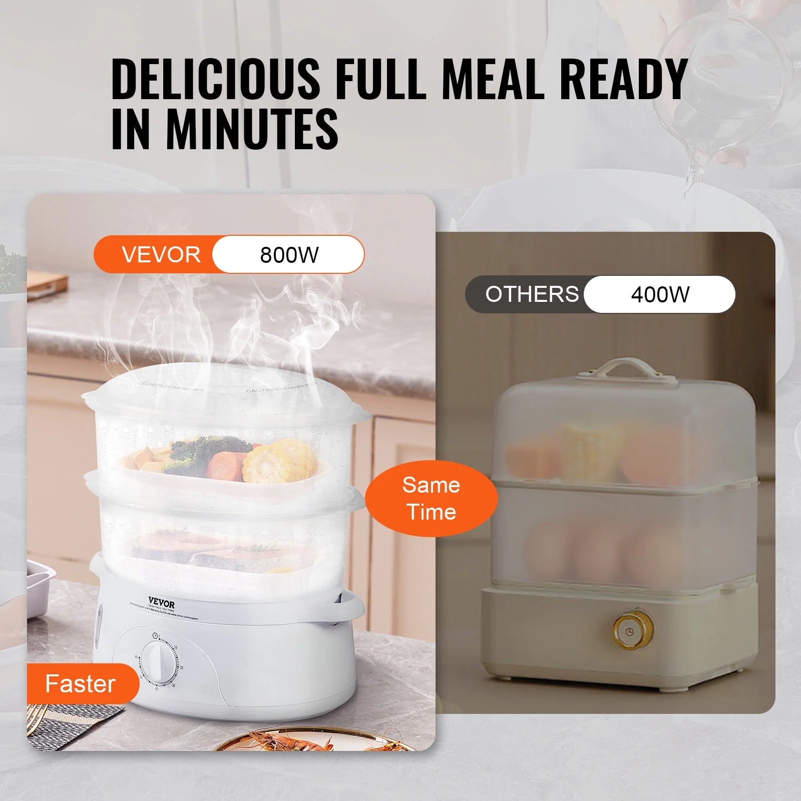 7.4Qt Electric Food Steamer 2-Tier 800W F7464