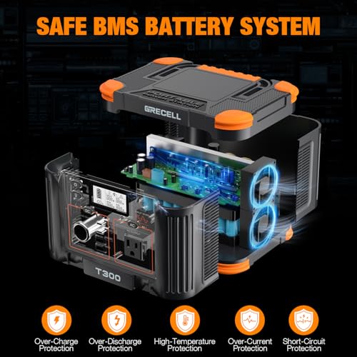 230.88Wh 300W Portable Power Station with 60W USB-C PD Output J60403