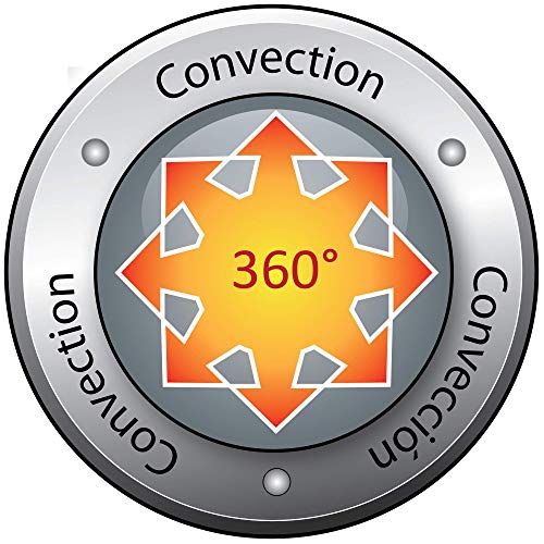 23,800 BTU Indoor Kerosene Convection Heater A602