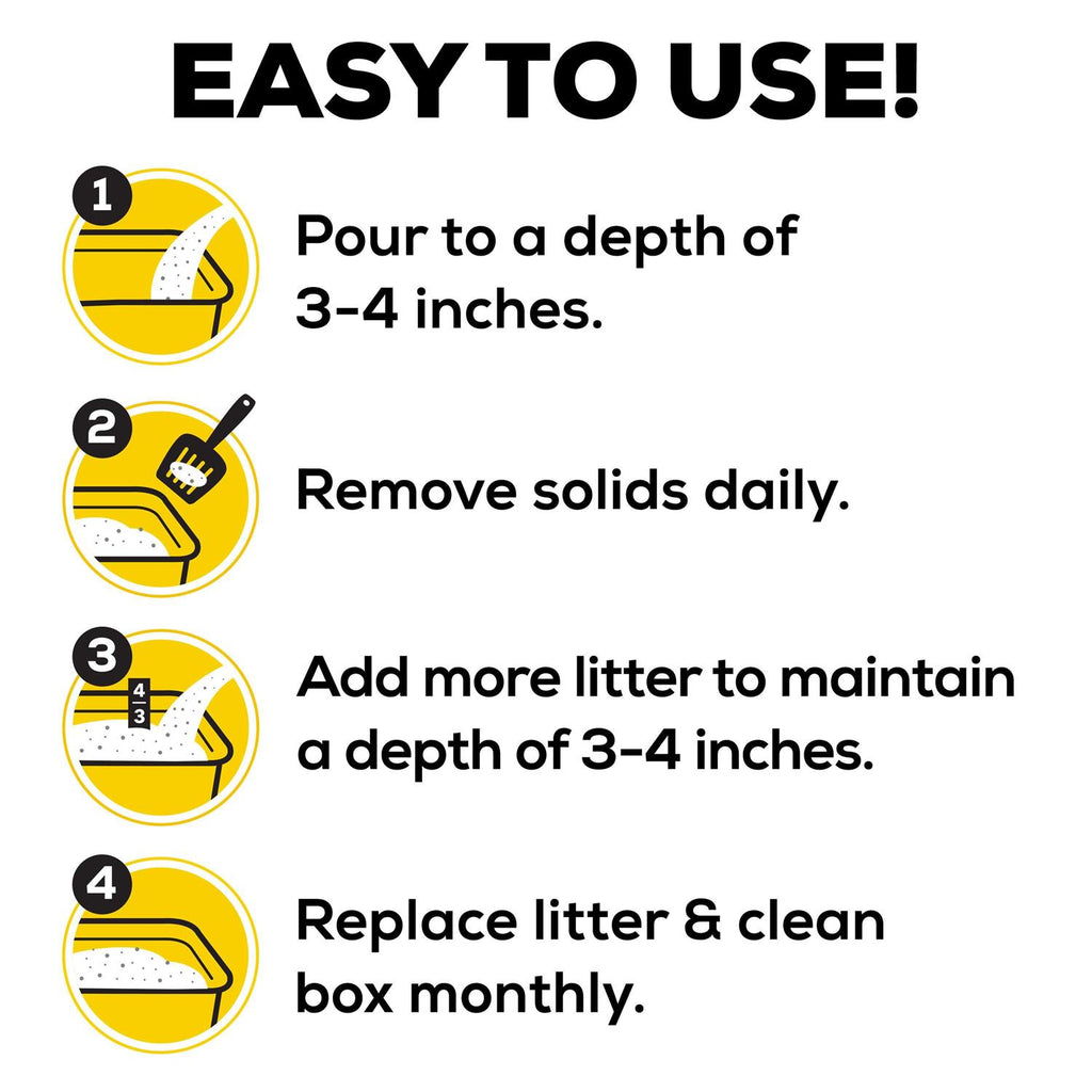 LightWeight 24/7 Performance Clumping Cat Litter R11815