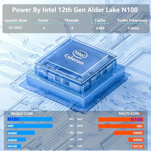 16 Inch Gaming Laptop, 16GB RAM 512GB SSD, Intel 12th Gen N95 Processor, Backlit Keyboard, Fingerprint Unlock, FHD 1920 * 1200 C52450