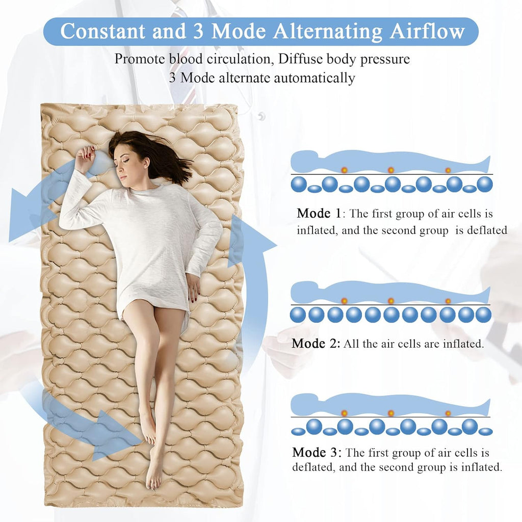 Alternating Air Pressure Pad Mattress with Pump I165