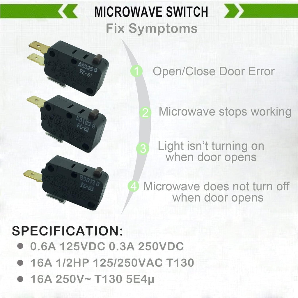 Microwave Door Switch Replacement I28145