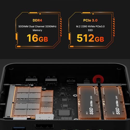 Mini Gaming PC AMD Ryzen 7 5700U 32GB RAM 1TB NVMe SSD Windows 11 Pro O495507