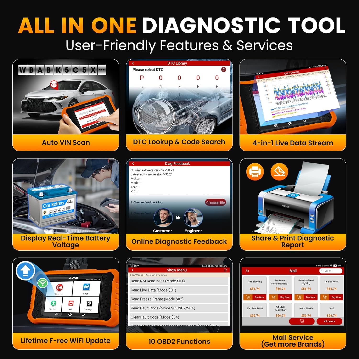 OBD2 Scanner for VAG Vehicles C9562