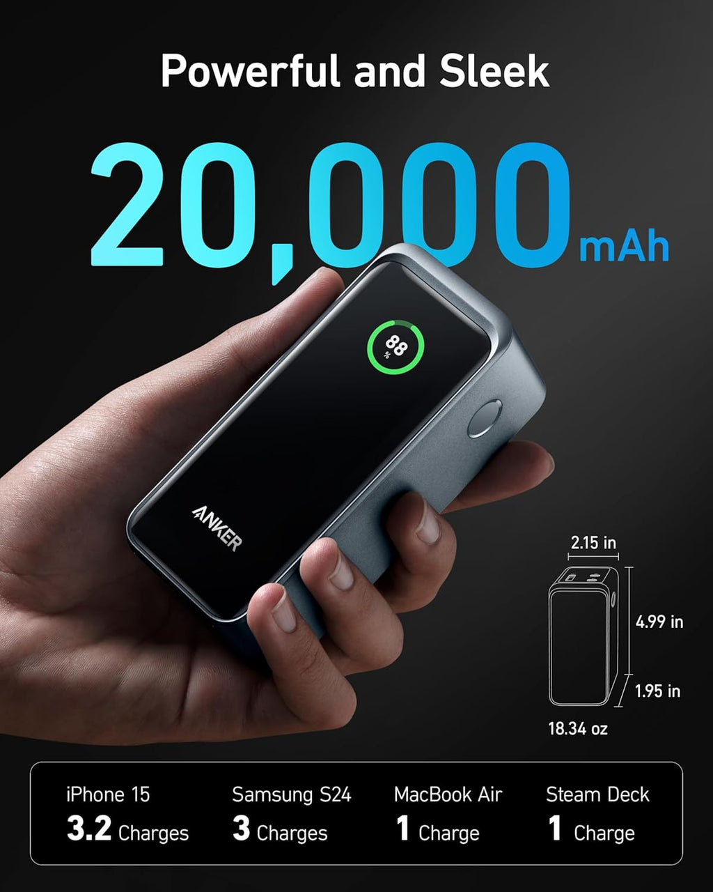 24,000mAh 3-Port Portable Charger with 140W Output Y718336