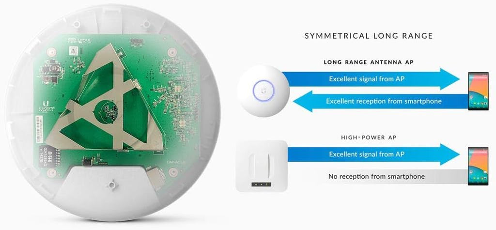 White Wireless Access Point M29123