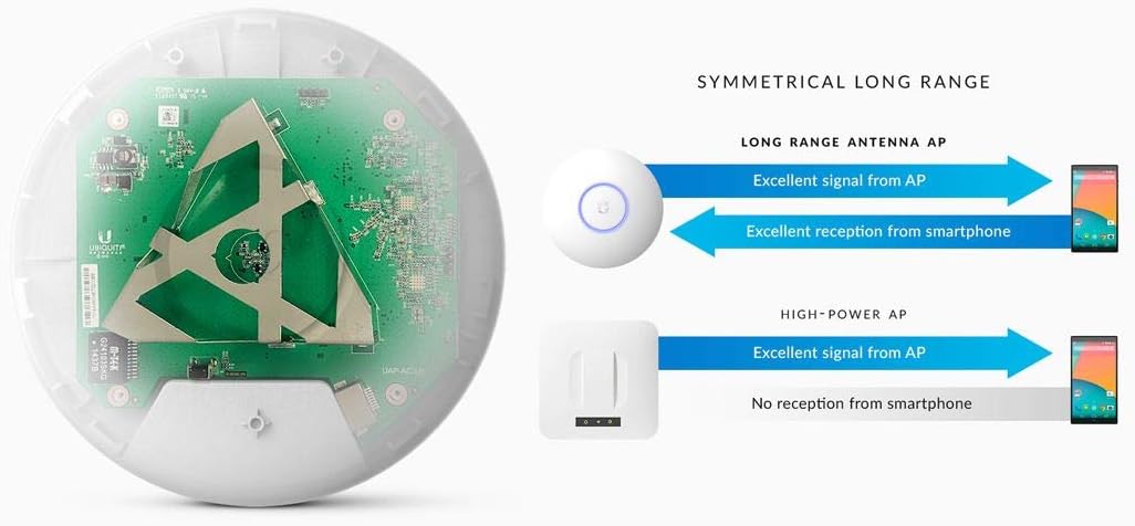 White Wireless Access Point M29123