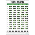 18x24 Piano Chord Chart Poster O7654