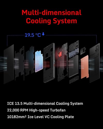 Transparent 5G Gaming Smartphone, 16+512GB, 7050mAh N5012