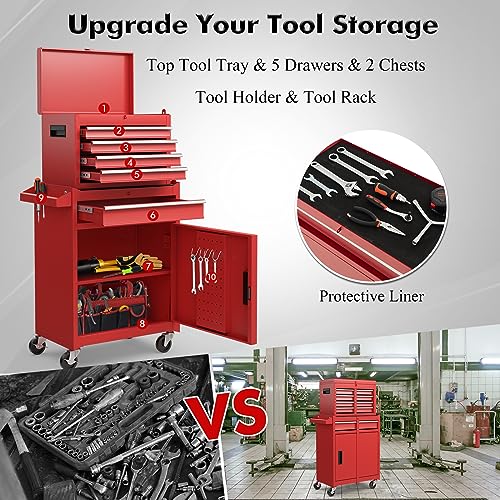 Gray 5-Drawer Rolling Tool Chest with Lockable Wheels I4535