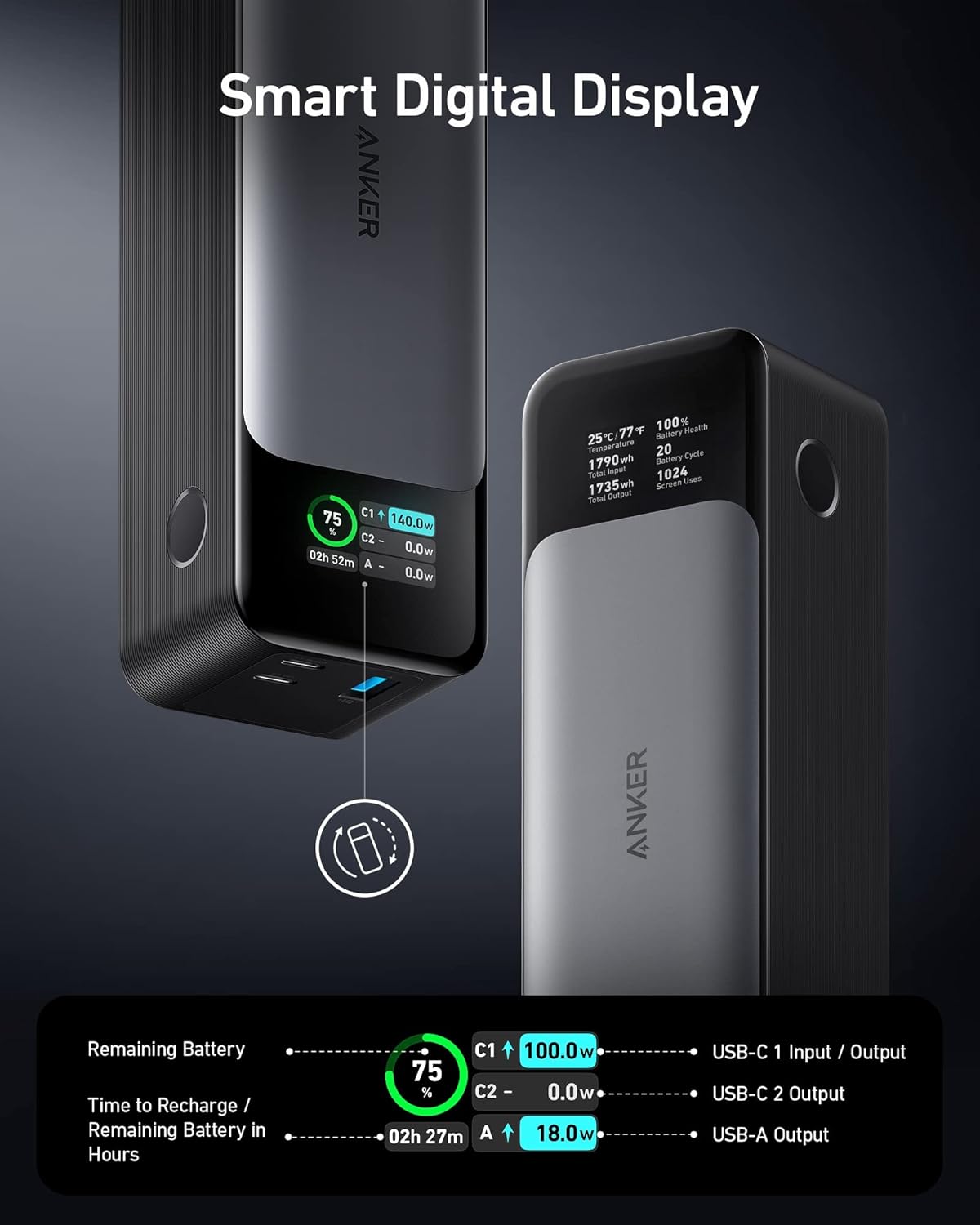 24,000mAh 3-Port Portable Charger with 140W Output Y718336