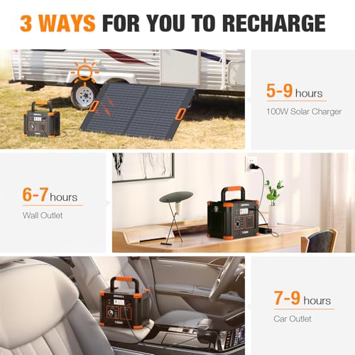 230.88Wh 300W Portable Power Station with 60W USB-C PD Output J60403