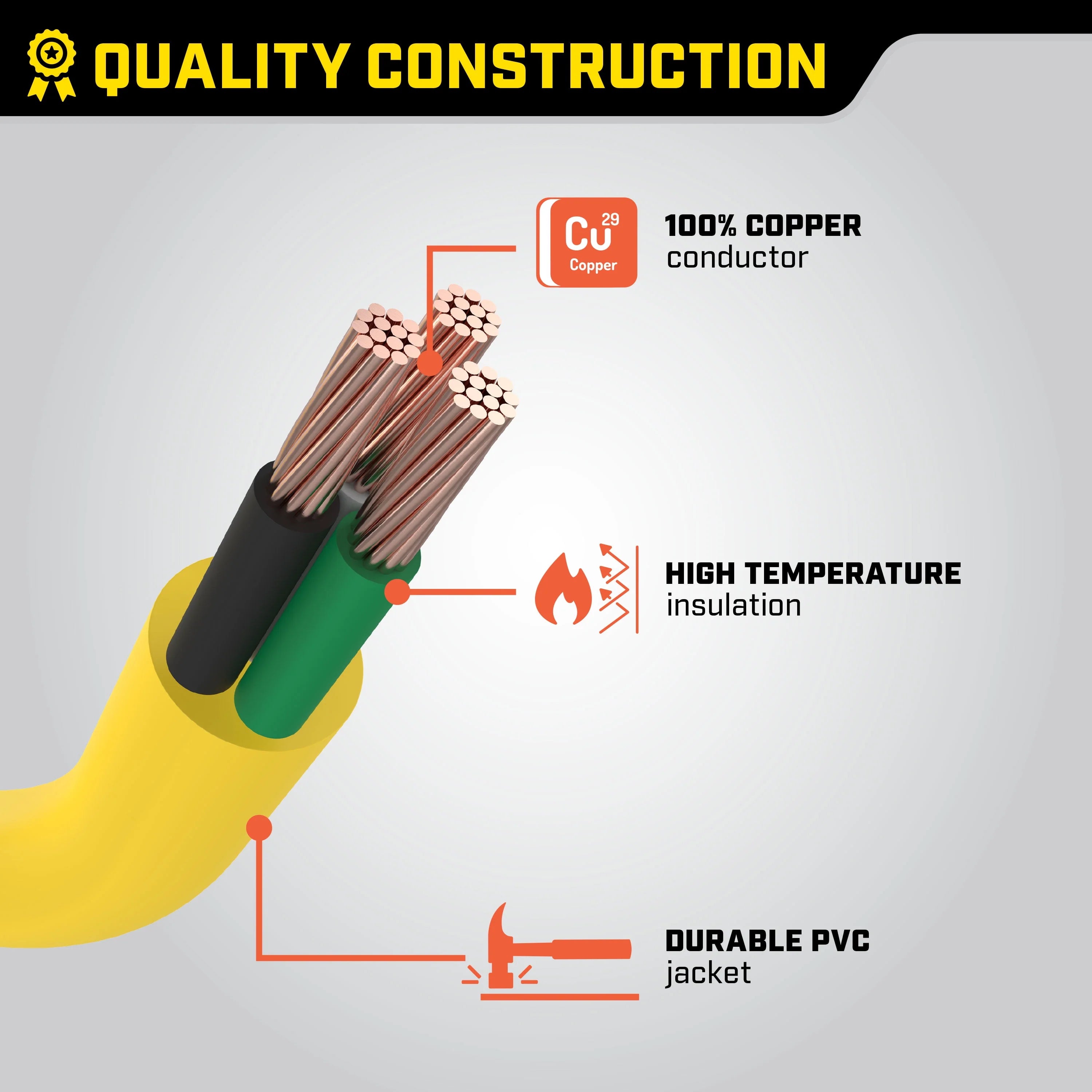 25-Foot 30-Amp 125-Volt Generator Extension Cord Q650914