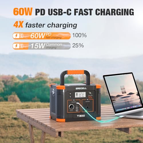 230.88Wh 300W Portable Power Station with 60W USB-C PD Output J60403