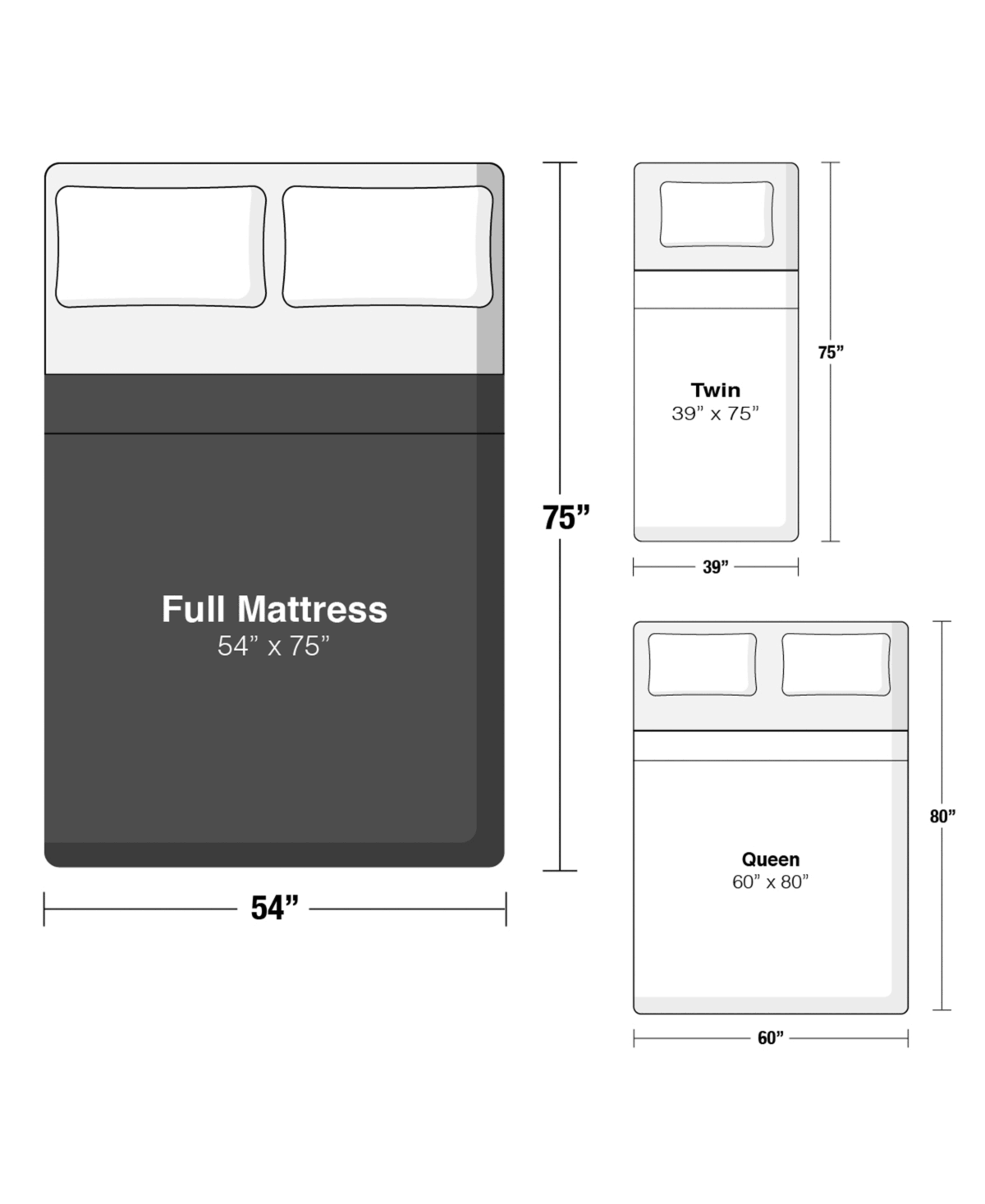 Firm Full Mattress L169