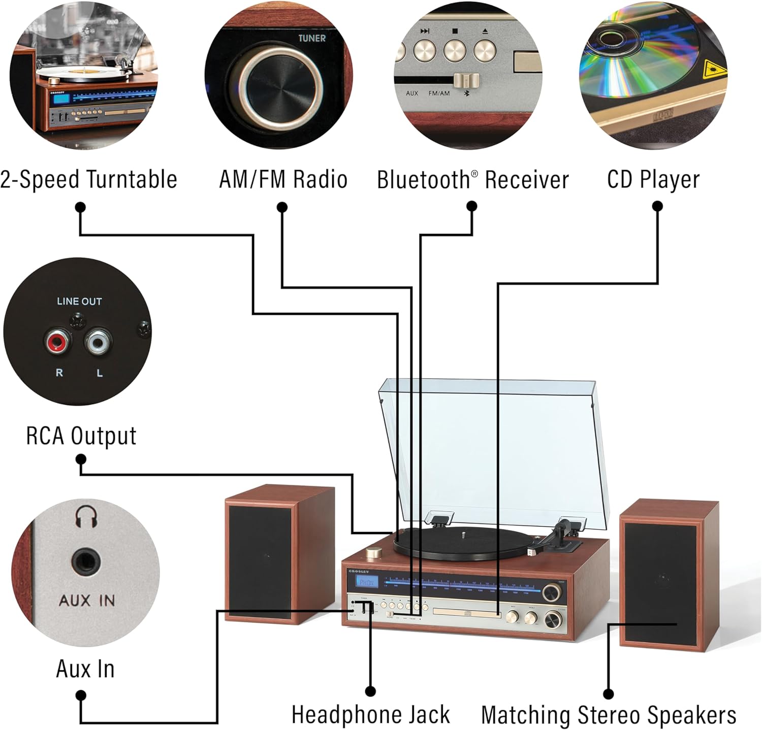 Walnut Turntable System with Bluetooth, CD, AM/FM and Speakers K855