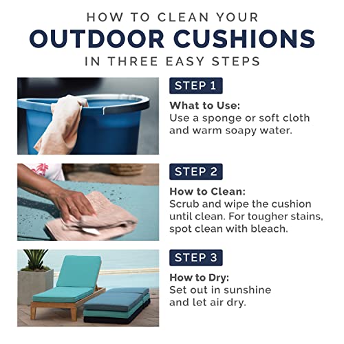 20 x 20 Rain-Proof Fade Resistant Peacock Blue Green Texture Outdoor Dining Chair Cushion Q530