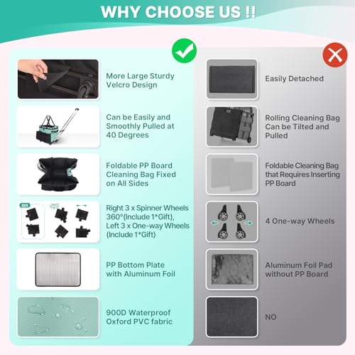 Blue-Green Waterproof Rolling Cleaning Caddy with Detachable Trolley C3853