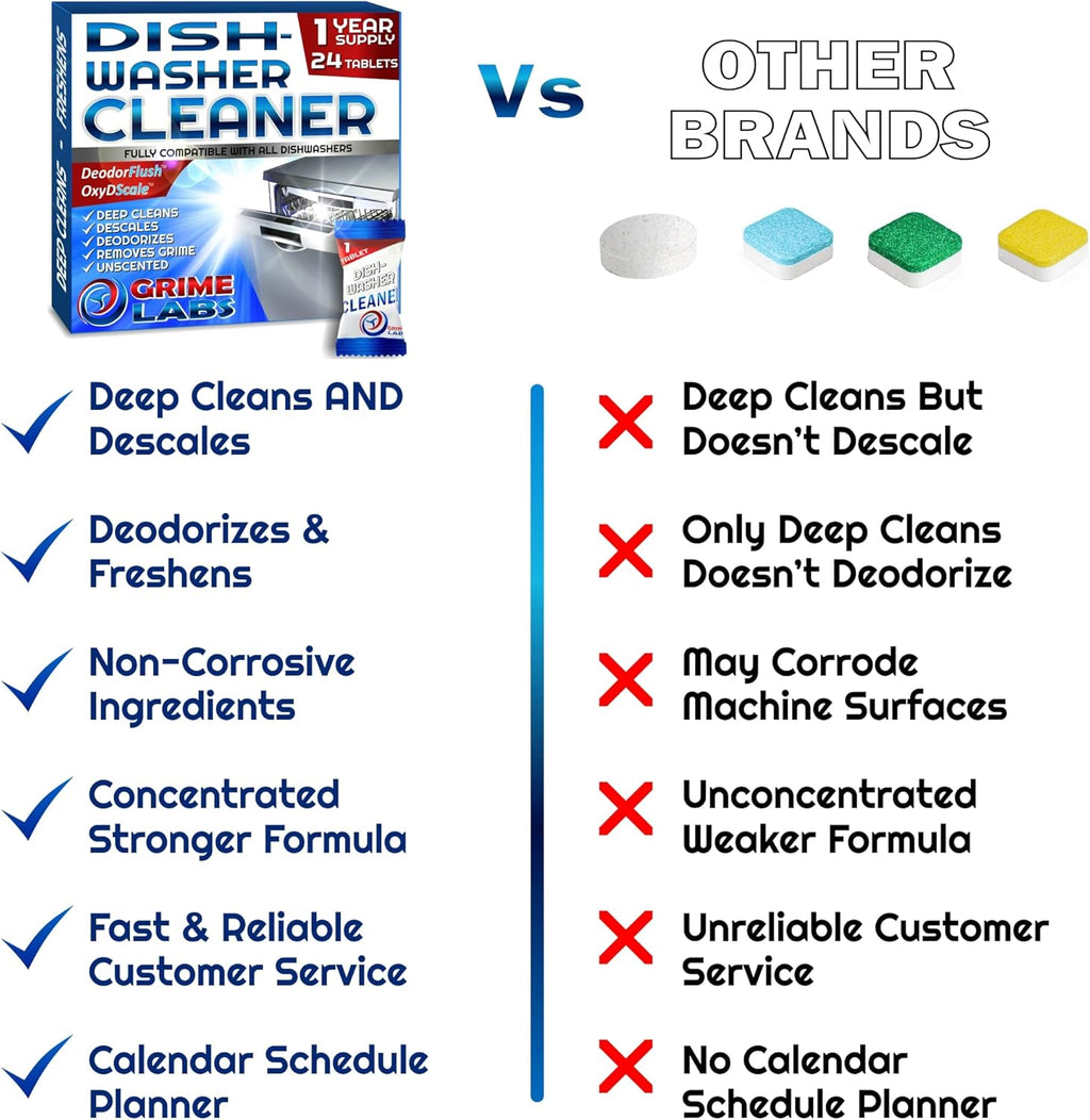 24 pack Dishwasher Cleaner Tablets P772