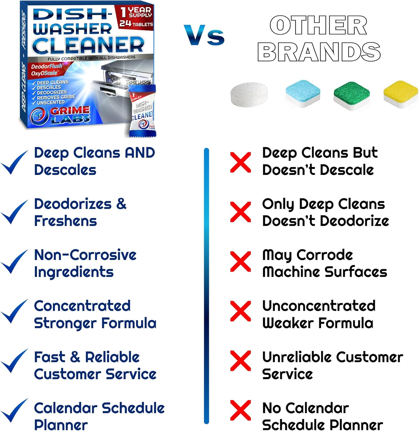 24 pack Dishwasher Cleaner Tablets P772