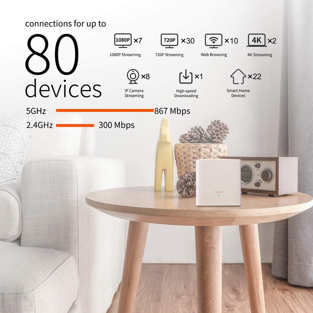 Dual Band AC1200 Mesh WiFi System (3 Pack) Z24408