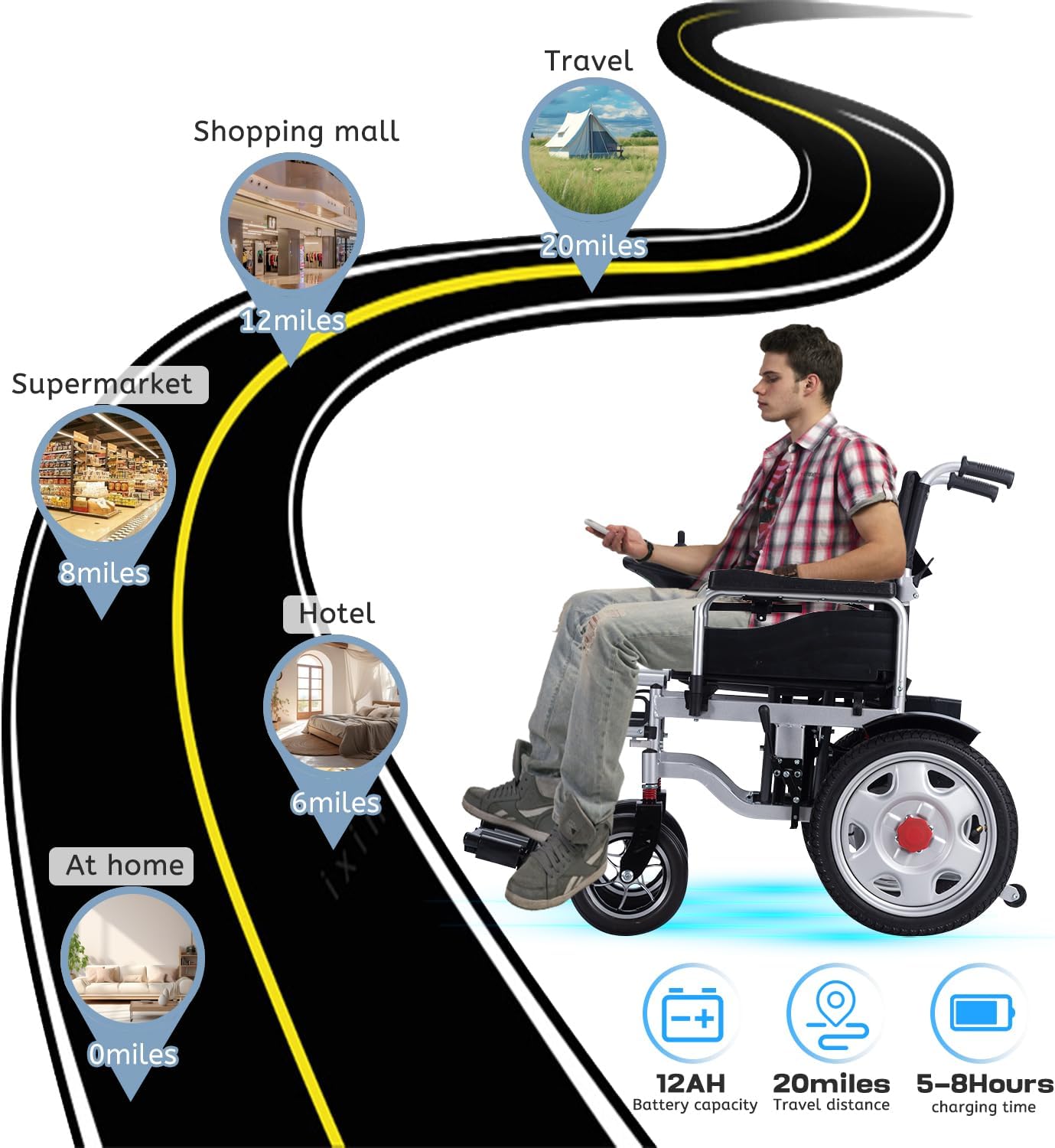 Lightweight Foldable Electric Wheelchair I654