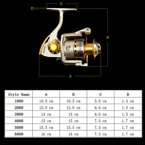 Spinning Fishing Reel 10 Ball Bearings 1000 2000 3000 4000 5000 6000 Series V590665