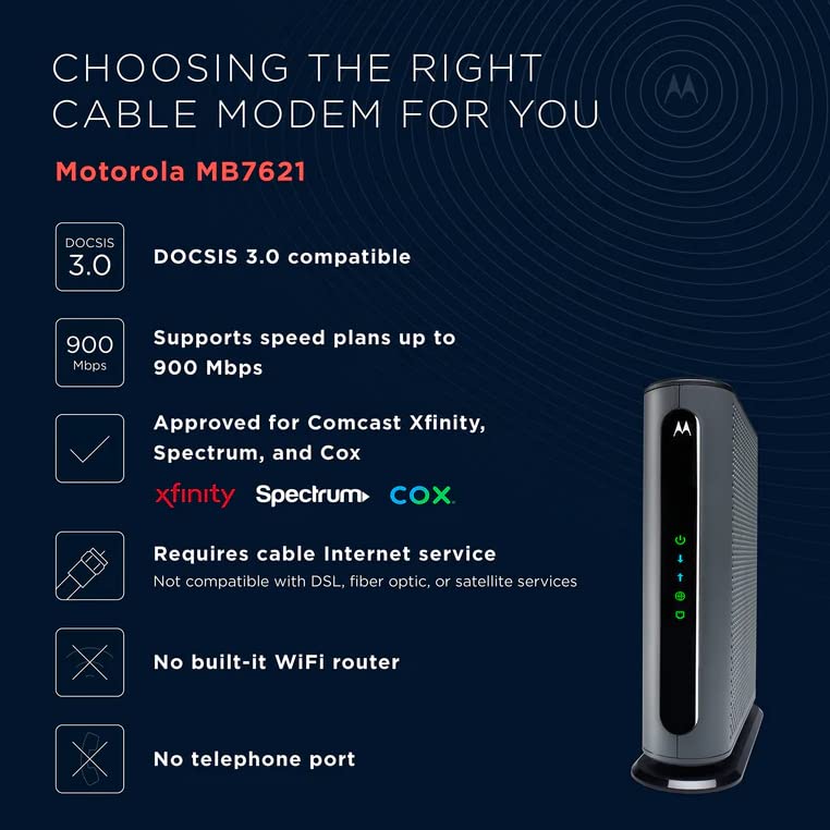 DOCSIS 3.1 Multi-Gig Cable Modem with 2.5 Gbps Port T4397