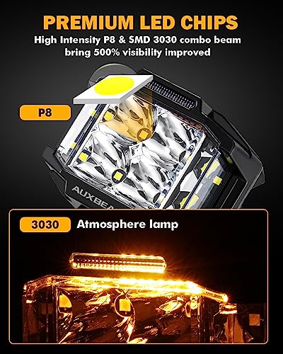 72W LED Rectangle Offroad Cube Spotlights with Amber DRL Z148