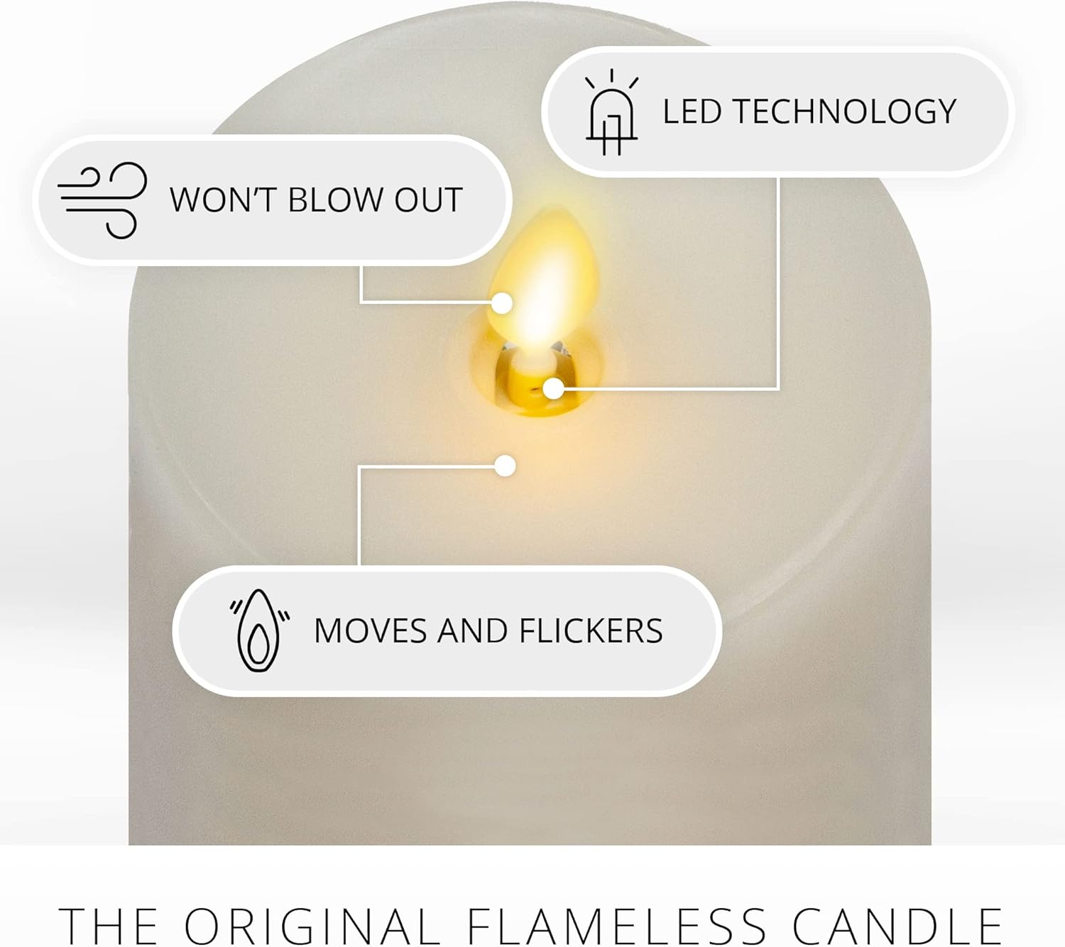 Set of 3 White Moving Flame Pillar Candle with Remote J29249