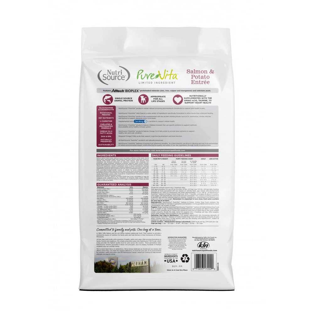 Salmon Potato Dry Dog Food D84922
