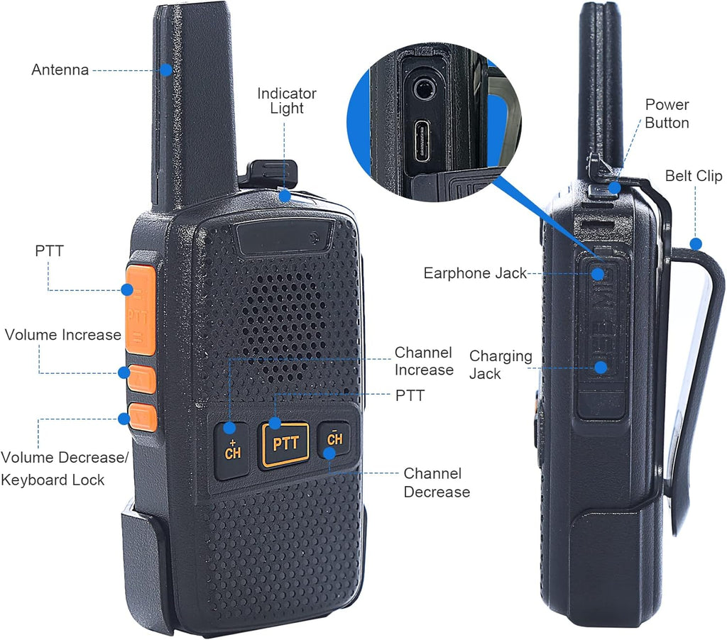Wireless Intercom System 1.5 Mile Two Way Radio 2 Pack U35164