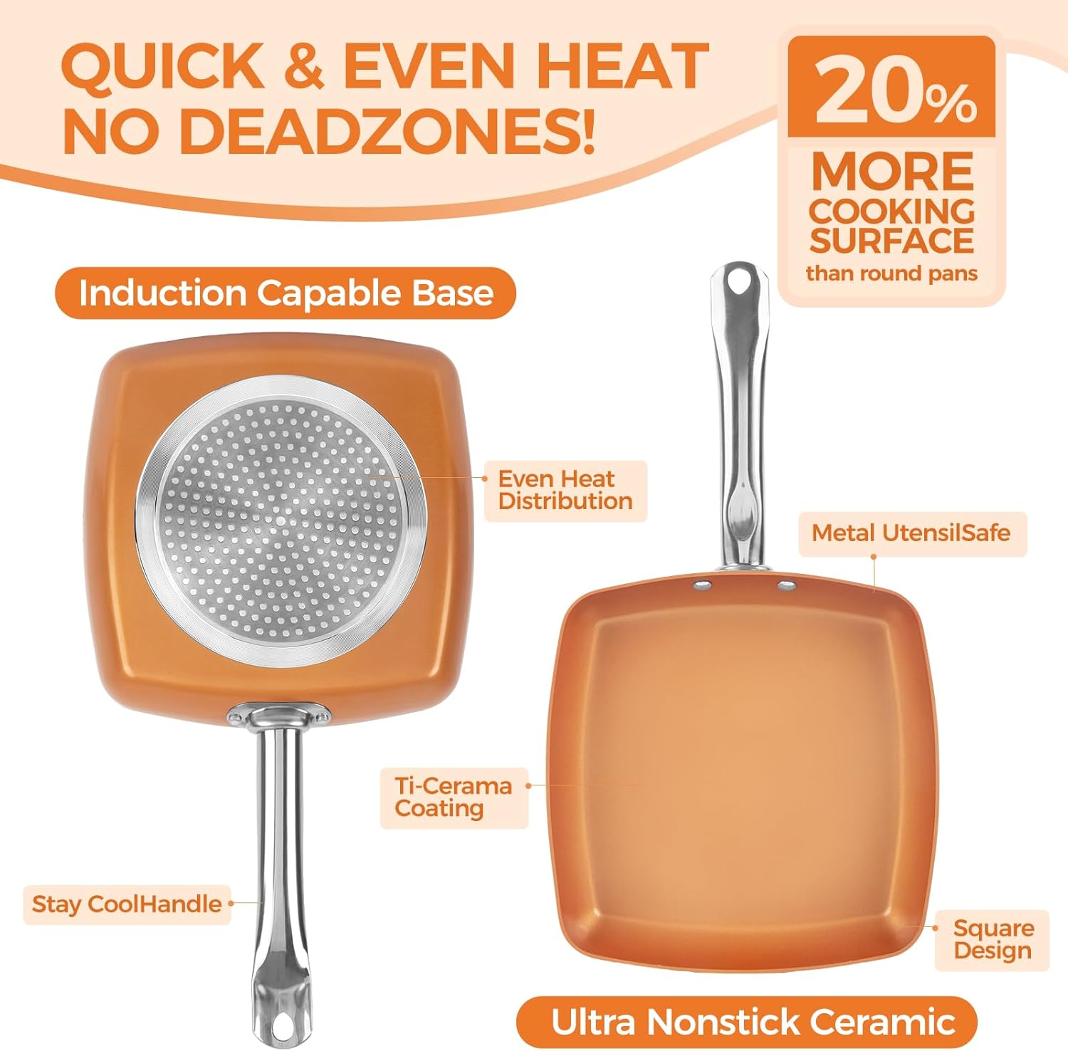 9.5" Non-Stick Copper Square Frying Pan with Ceramic Coating H2442