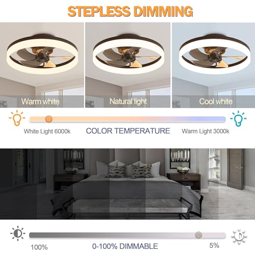 15.7" Low Profile Flush Mount Ceiling Fan with Lights and Remote E554