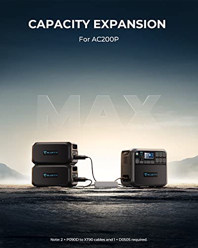 2048Wh LiFePO4 Expansion Battery with 100W USB-C K915