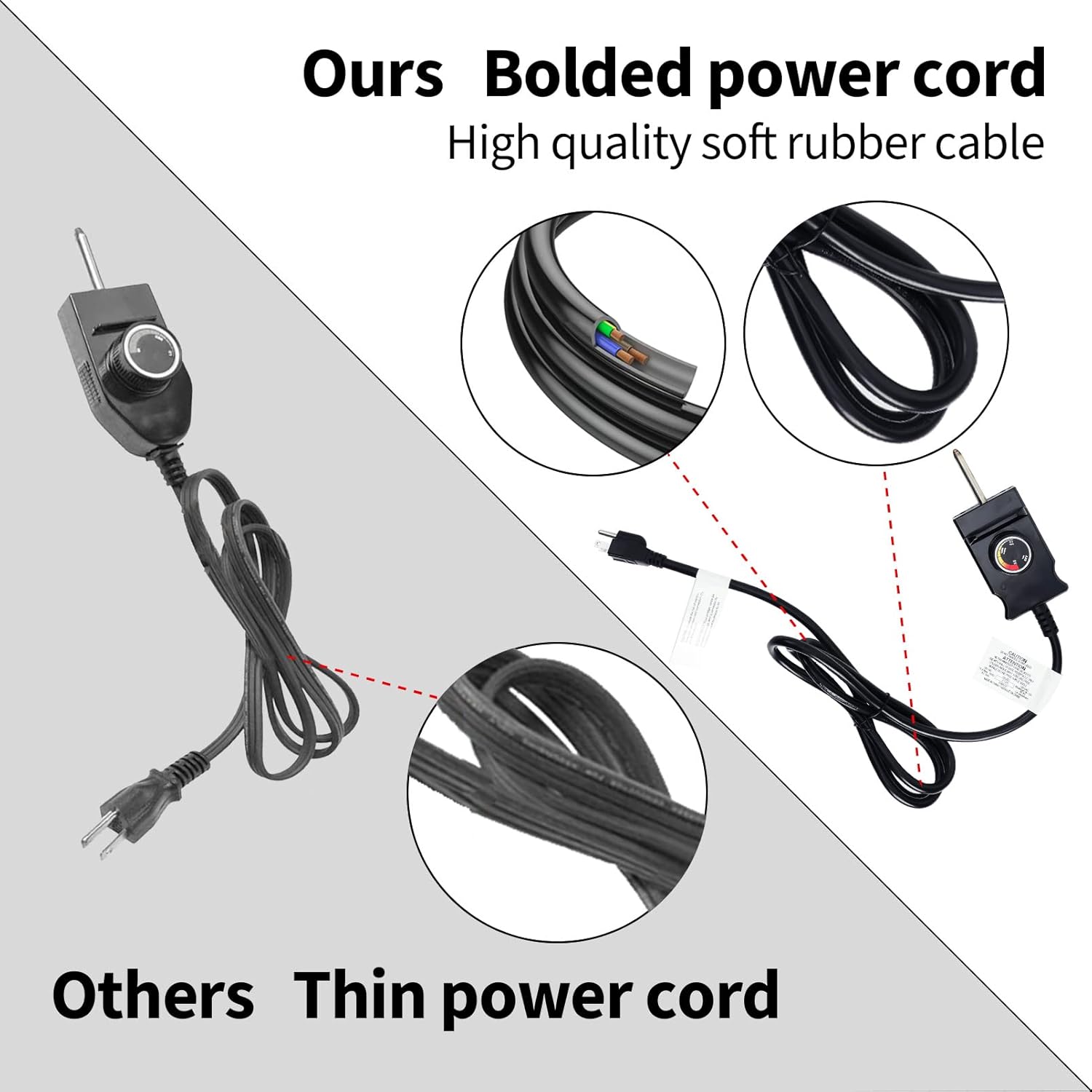1500 Watt Heating Element with Adjustable Thermostat Cord Controller X55811